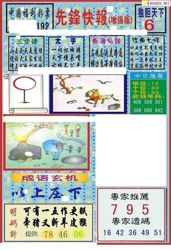 25192期: 福彩3D丹东全图分析