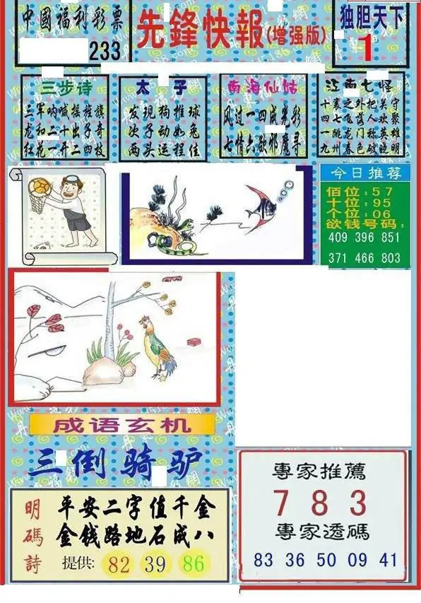 25233期: 福彩3D丹东全图分析