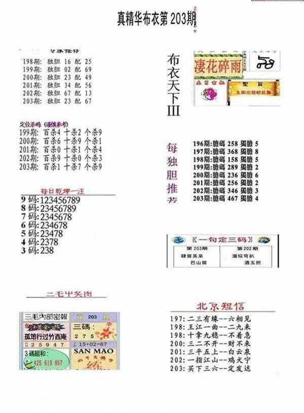 24203��: ����3Dȫ��ͼ��ο�