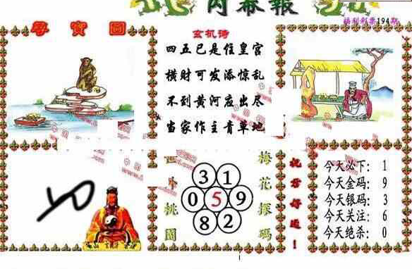 24194期: 福彩3D丹东全图分析