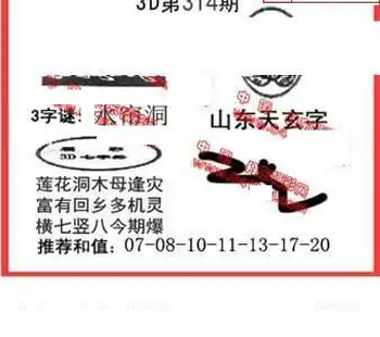 25314期: 福彩3D丹东全图分析