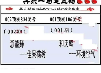 26002期: 福彩3D丹东全图分析