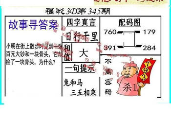 25345期: 福彩3D丹东全图分析