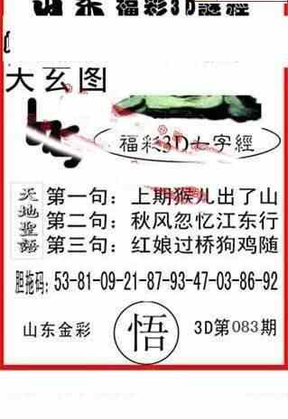 24083期: 福彩3D丹东全图分析