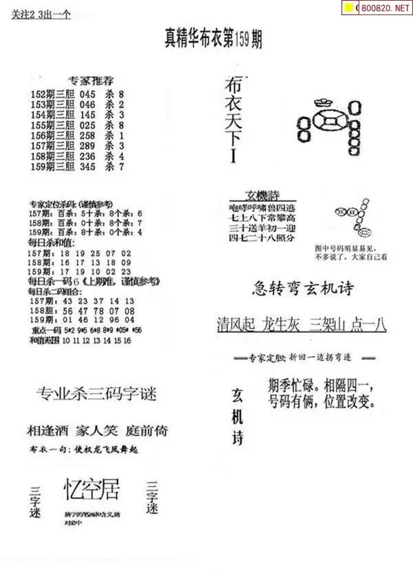 25159期: 福彩3D全套图版参考