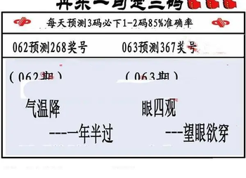 26063期: 福彩3D丹东全图分析
