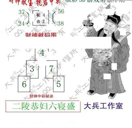 25281期: 大兵福彩3D黄金报图版