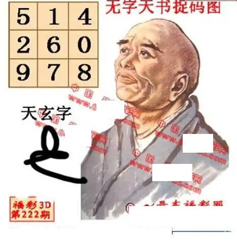 25222期: 福彩3D丹东全图分析