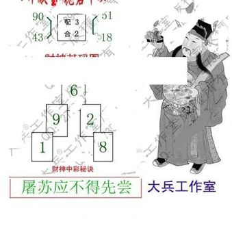 26069期: 大兵福彩3D黄金报图版