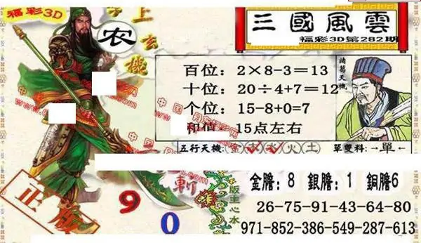 25282期: 福彩3D丹东全图分析