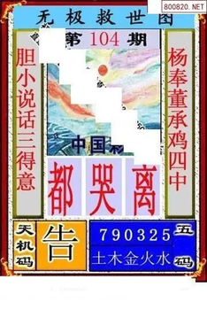 福彩3D26104期天中全套预测分析图