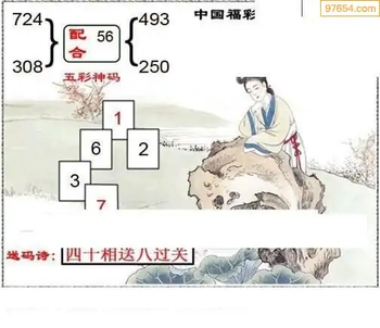 福彩3D26069期天中全套预测分析图