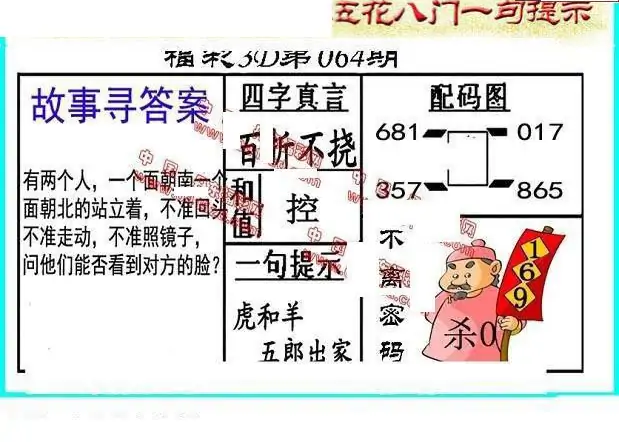 25064期: 福彩3D丹东全图分析