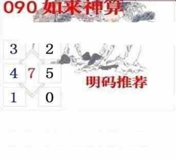 24090期: 白老3D杀码图版