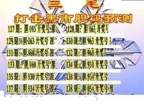 25138��: ��ë3D��Ʒͼ��