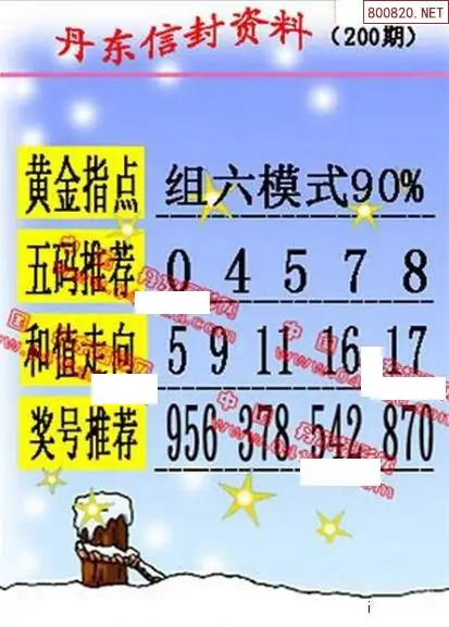 25200期: 福彩3D丹东全图分析