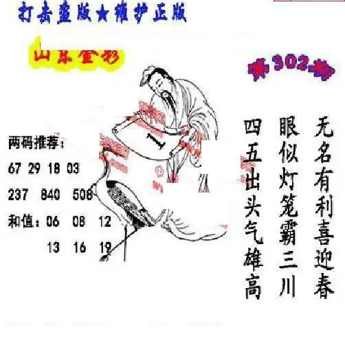 25302期: 福彩3D丹东全图分析