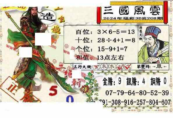 24208期: 福彩3D丹东全图分析