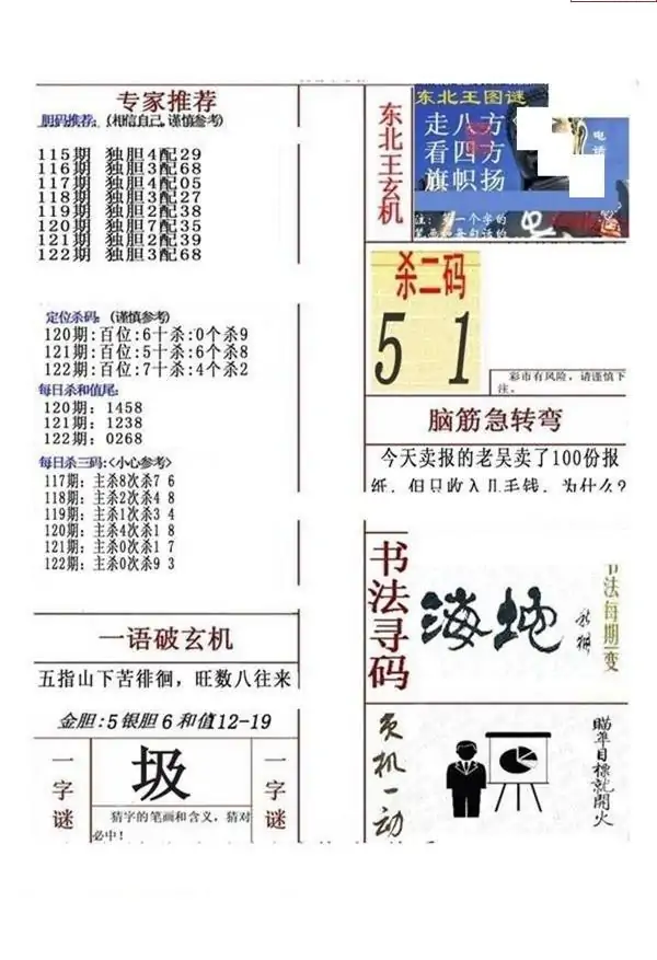 25122期: 福彩3D全套图版参考