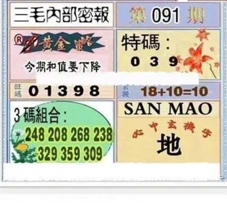 25091��: ��ë3D��Ʒͼ��