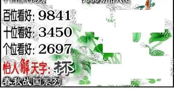 福彩3D 26066期佐罗图一掌经预测图