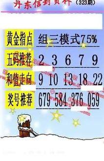 25323期: 福彩3D丹东全图分析