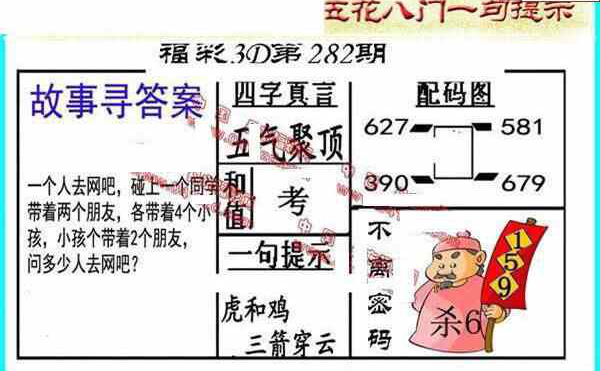 24282期: 福彩3D丹东全图分析