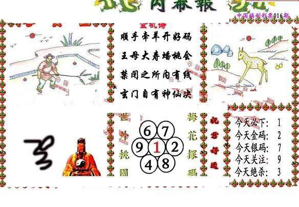 25016期: 福彩3D丹东全图分析