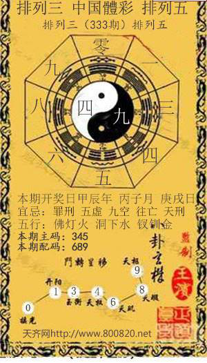 24333期: 福彩3D红黄蓝报