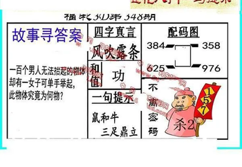 25348期: 福彩3D丹东全图分析