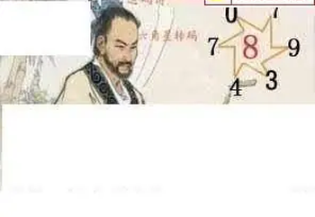 26062期: 白老3D杀码图版