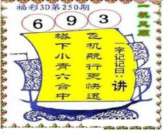 25250期: 福彩3D丹东全图分析