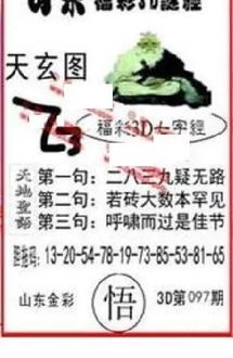 26097期: 福彩3D丹东全图分析