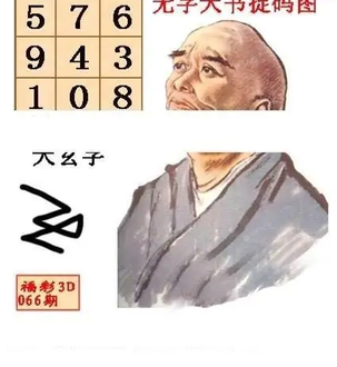 26066期: 福彩3D丹东全图分析