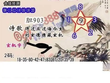 26081期: 白老3D杀码图版