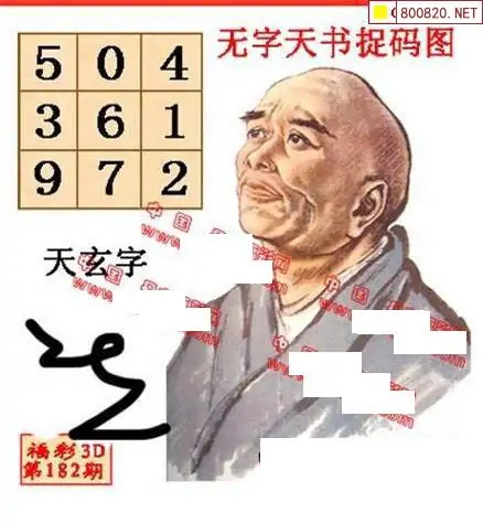 25182期: 福彩3D丹东全图分析