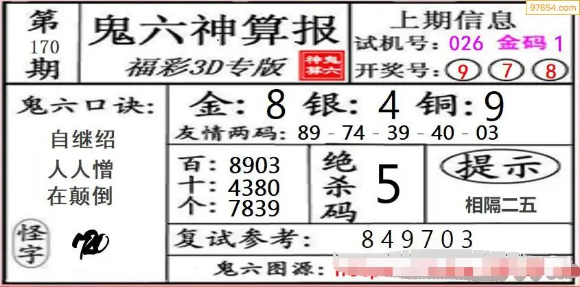 25170期: 福彩3D鬼六神算图