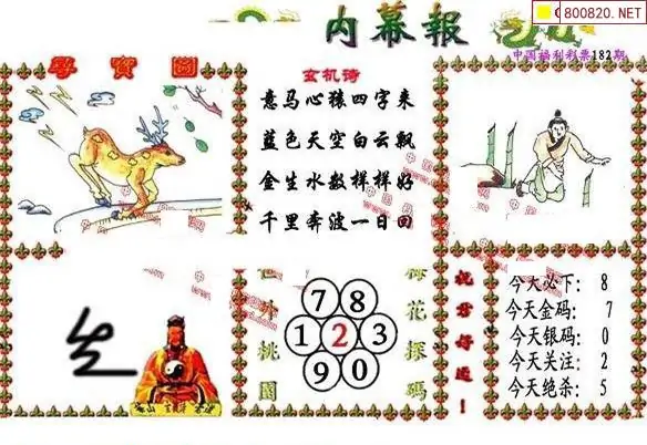 25182期: 福彩3D丹东全图分析