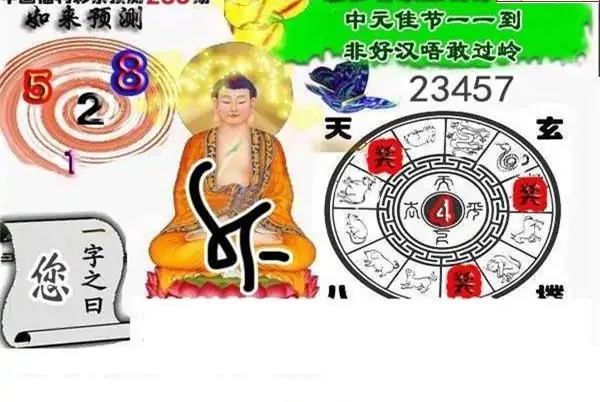 25280期: 白老3D杀码图版