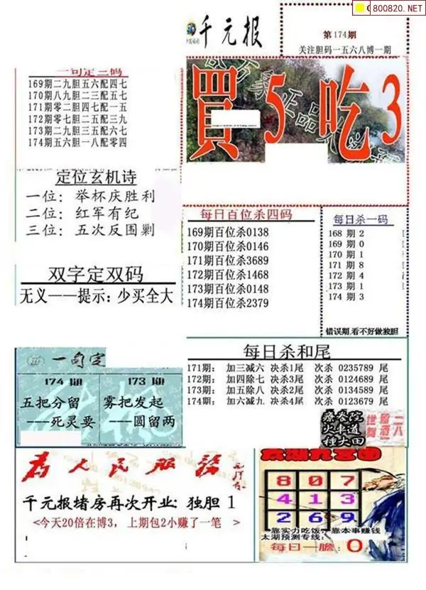 25174期: 福彩3D全套图版参考