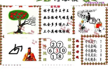 25340期: 福彩3D丹东全图分析