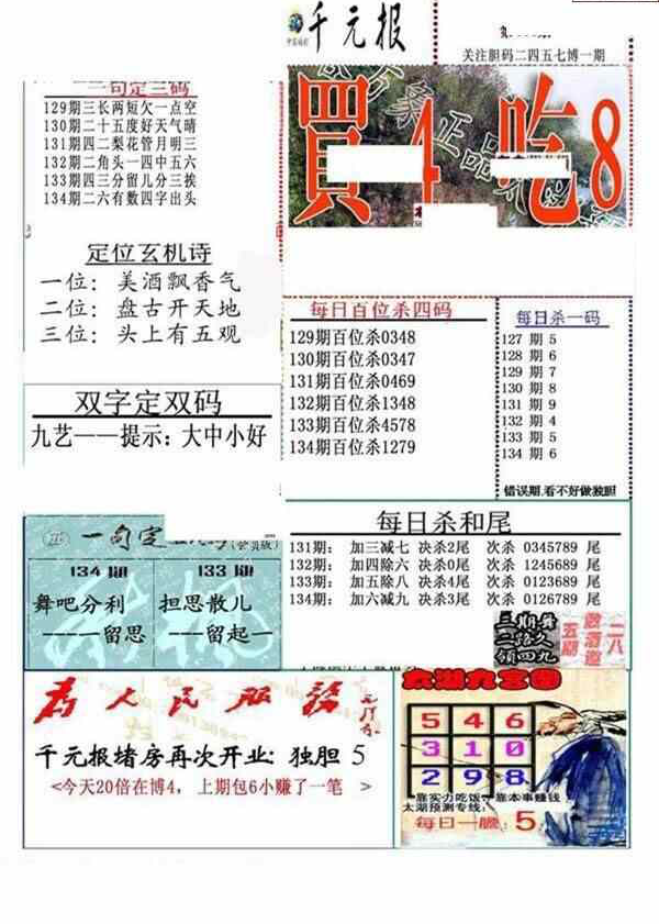 24134期: 福彩3D全套图版参考