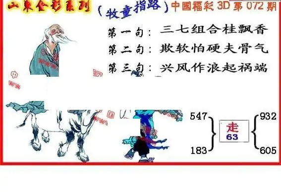 25072期: 福彩3D丹东全图分析
