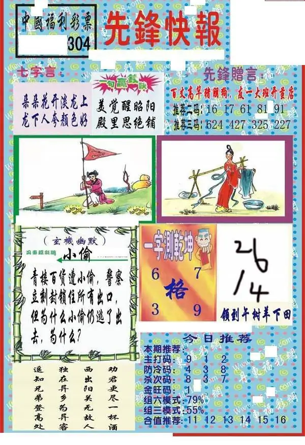 25304期: 福彩3D丹东全图分析