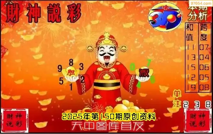 25150期: 财神说彩3D全套图版