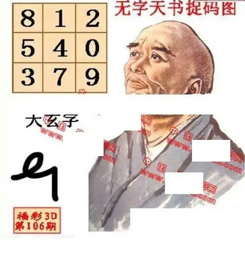 25106期: 福彩3D丹东全图分析