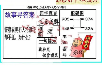 26097期: 福彩3D丹东全图分析