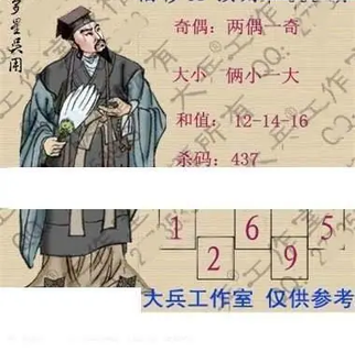 26065期: 大兵福彩3D黄金报图版