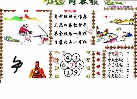 25026期: 福彩3D丹东全图分析