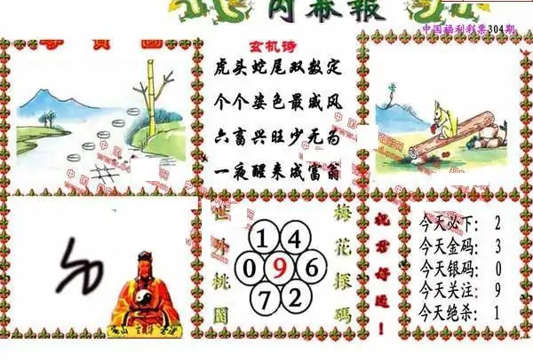 25304期: 福彩3D丹东全图分析